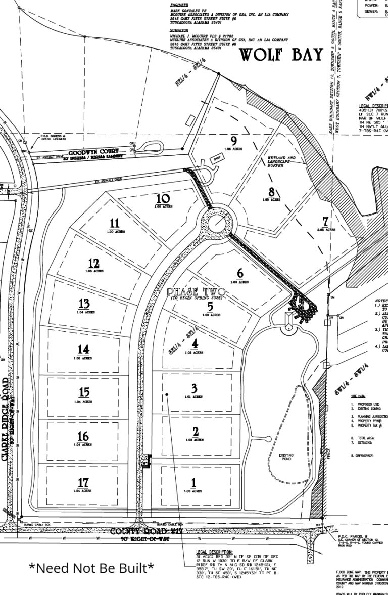 wolf ridge phase 2 plat